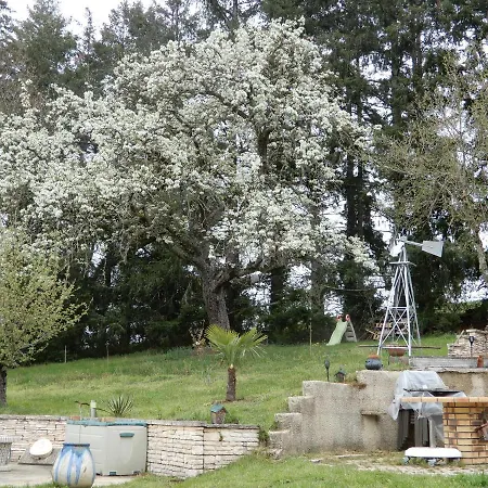 Les Jardins De Caribole